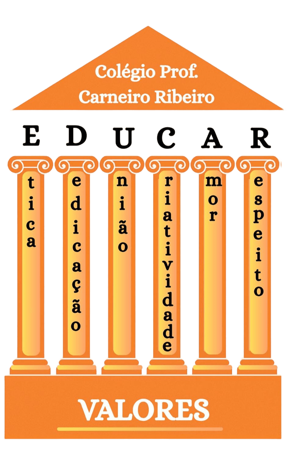 Pop-up Imagem